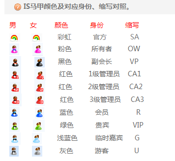逾百家上市公司披露业绩预告 近六成预喜