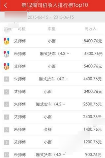 比亚迪与沙特阿美签署联合开发协议